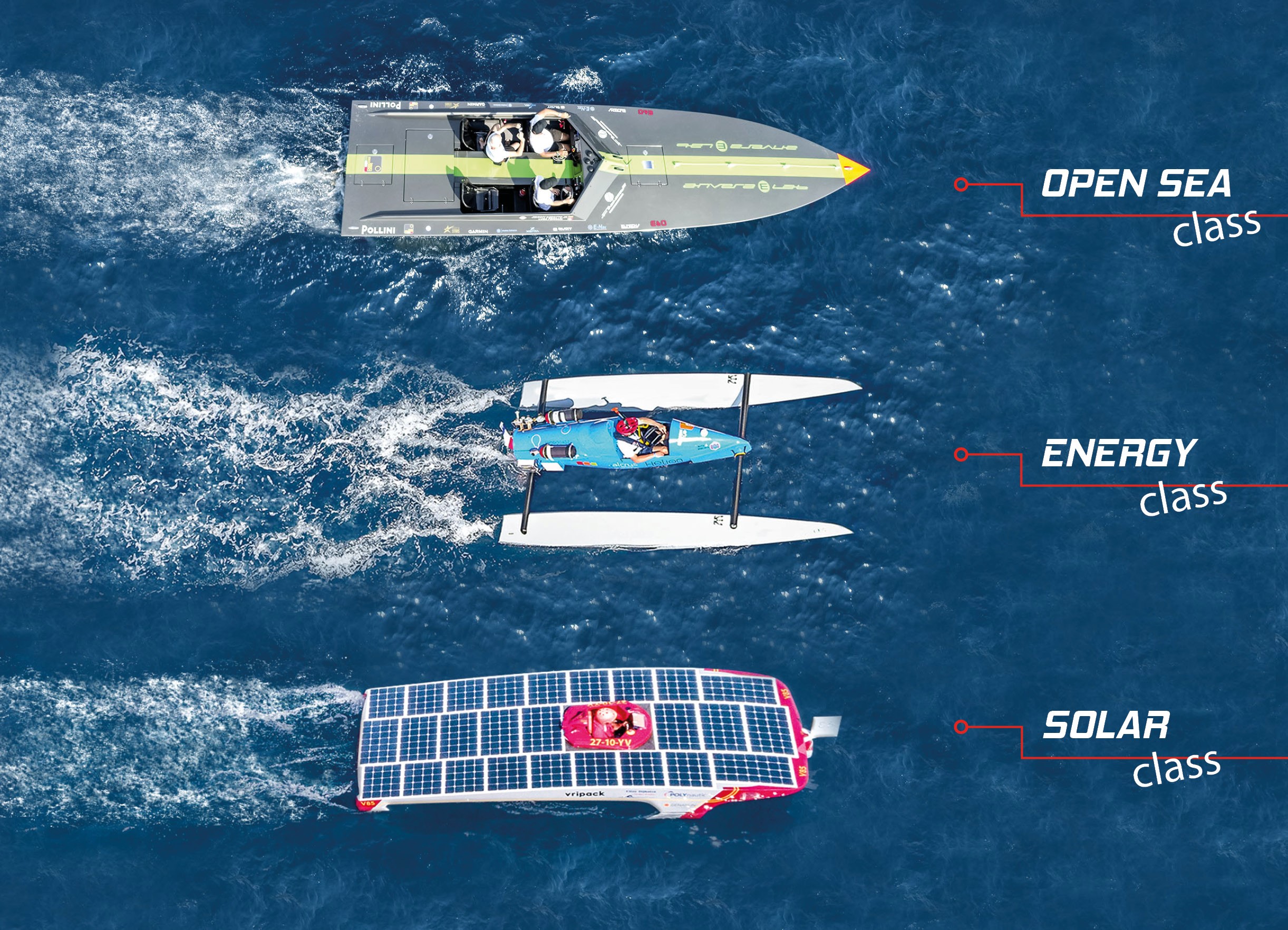 Monaco Solar & Energy Boat Challenge 2020,