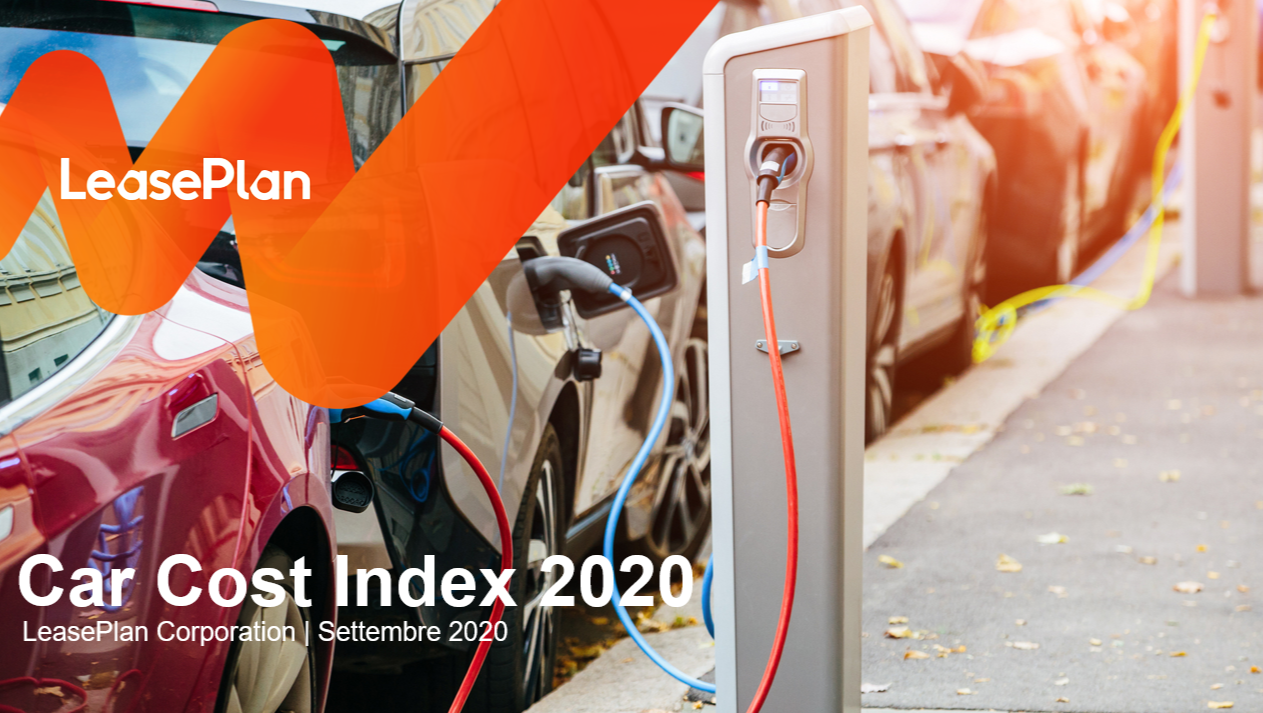 car cost index
