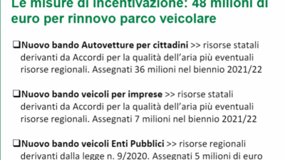 incentivi