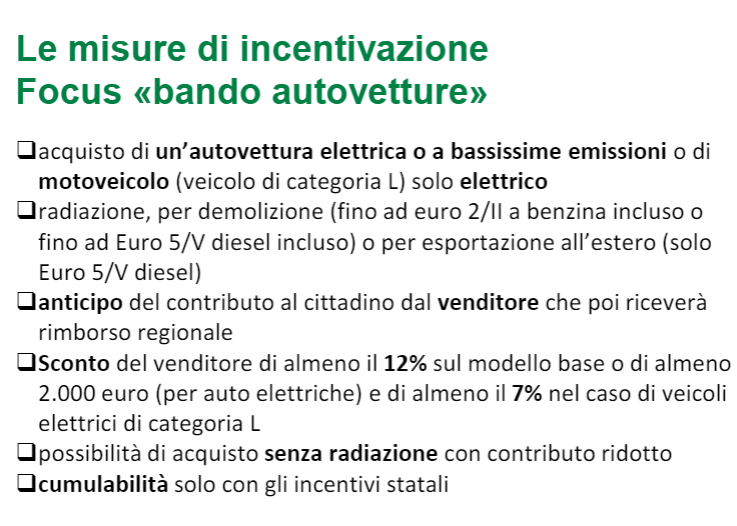 incentivi auto elettrica