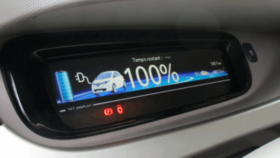 auto elettrica fuori budget