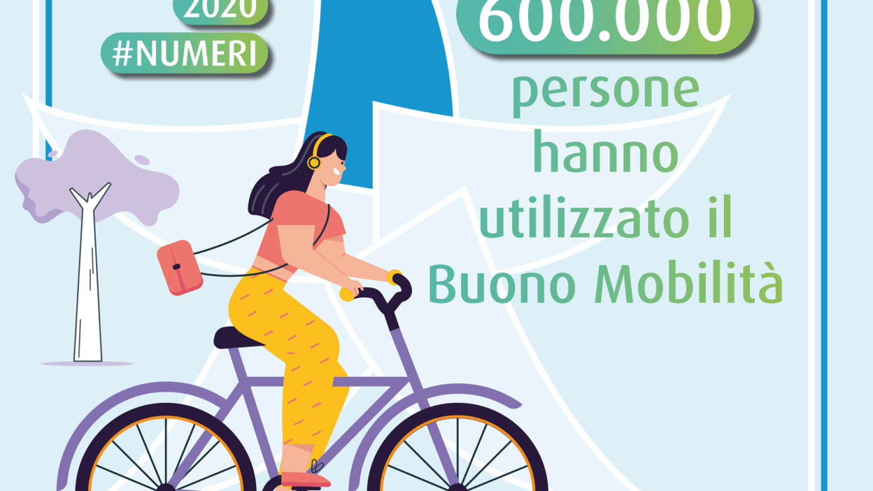 buono mobilità