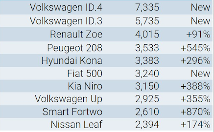 exploit VW