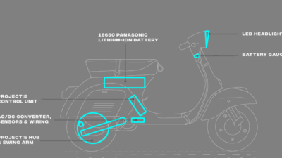 vespa elettrico