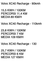 i consumi della volvo