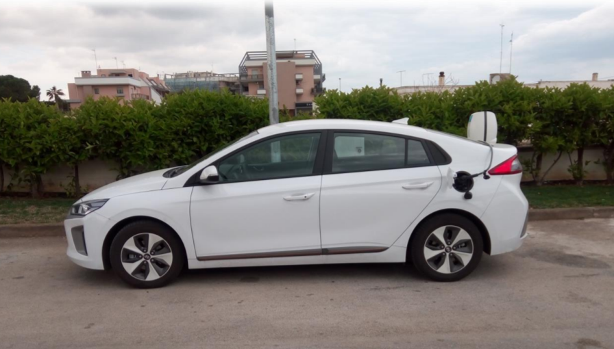hyundai ioniq EV
