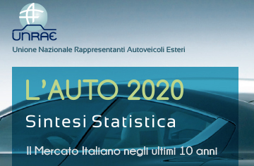 auto elettriche