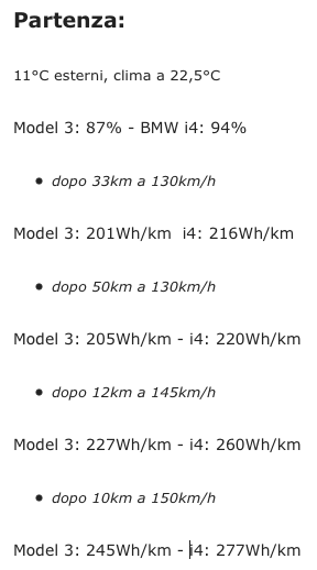 tesla model 3 vs bmw i4