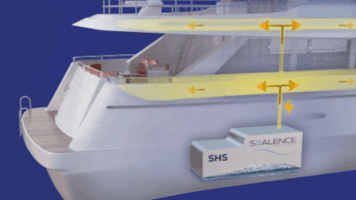 sealence nautica elettrica