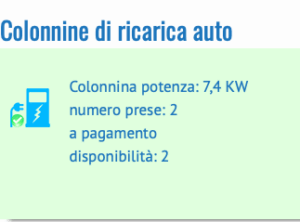 ricarica nei camping