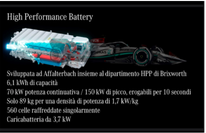 la mercedes ibrida