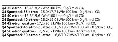 più autonomia