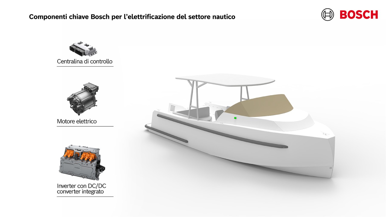 Nautica elettrica