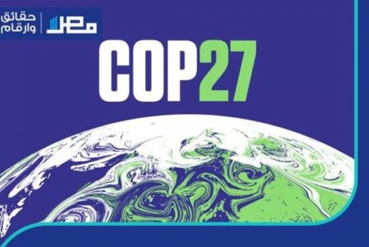 COP 27