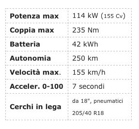 la scorpionissima