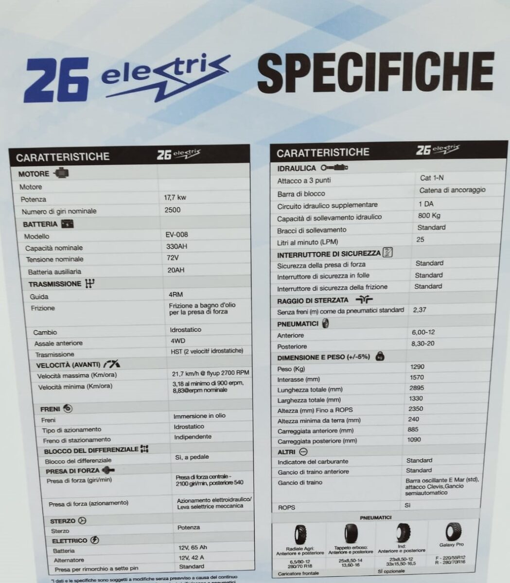 agricoltura elettrica