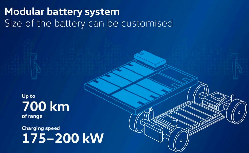 arrivano le VW da 700 km