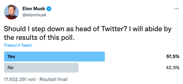 twitter non vuole Musk