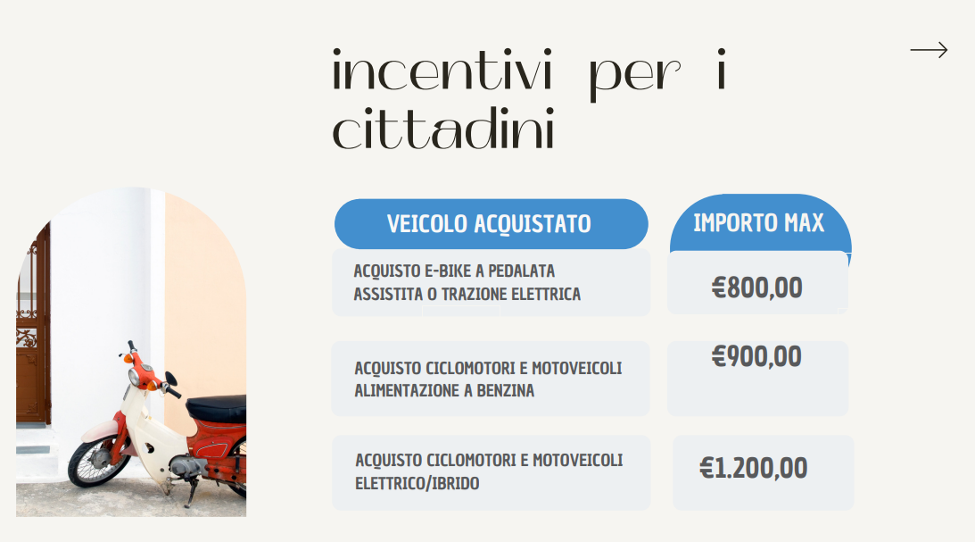 incentivi la spezia