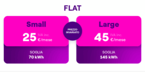 come risparmio nelle ricariche