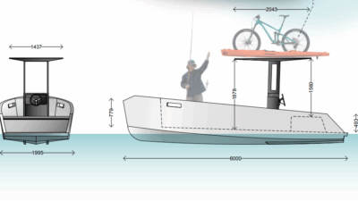 nautica elettrica