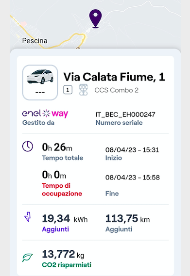 viaggi di primavera 1