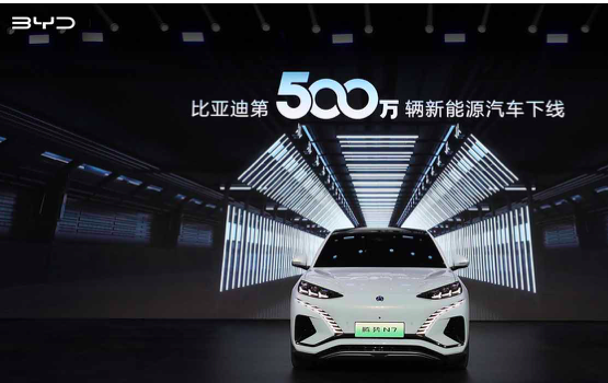 cina auto elettriche