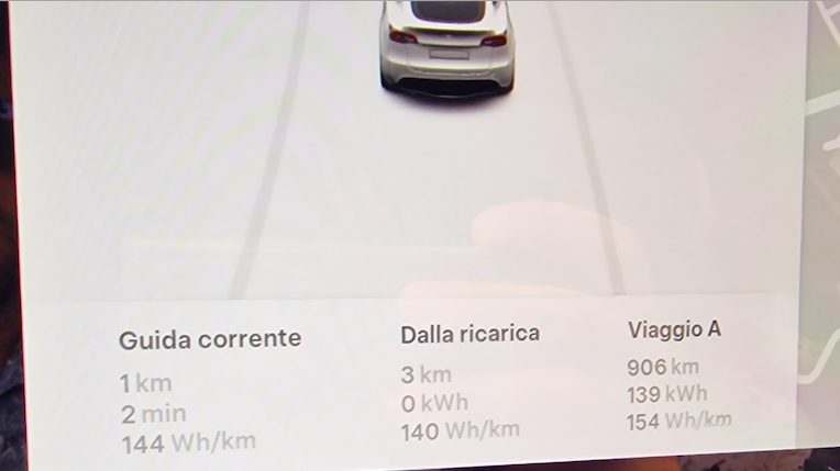 Sardegna in Model Y