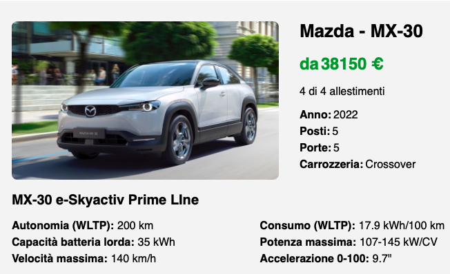 una Mazda usata