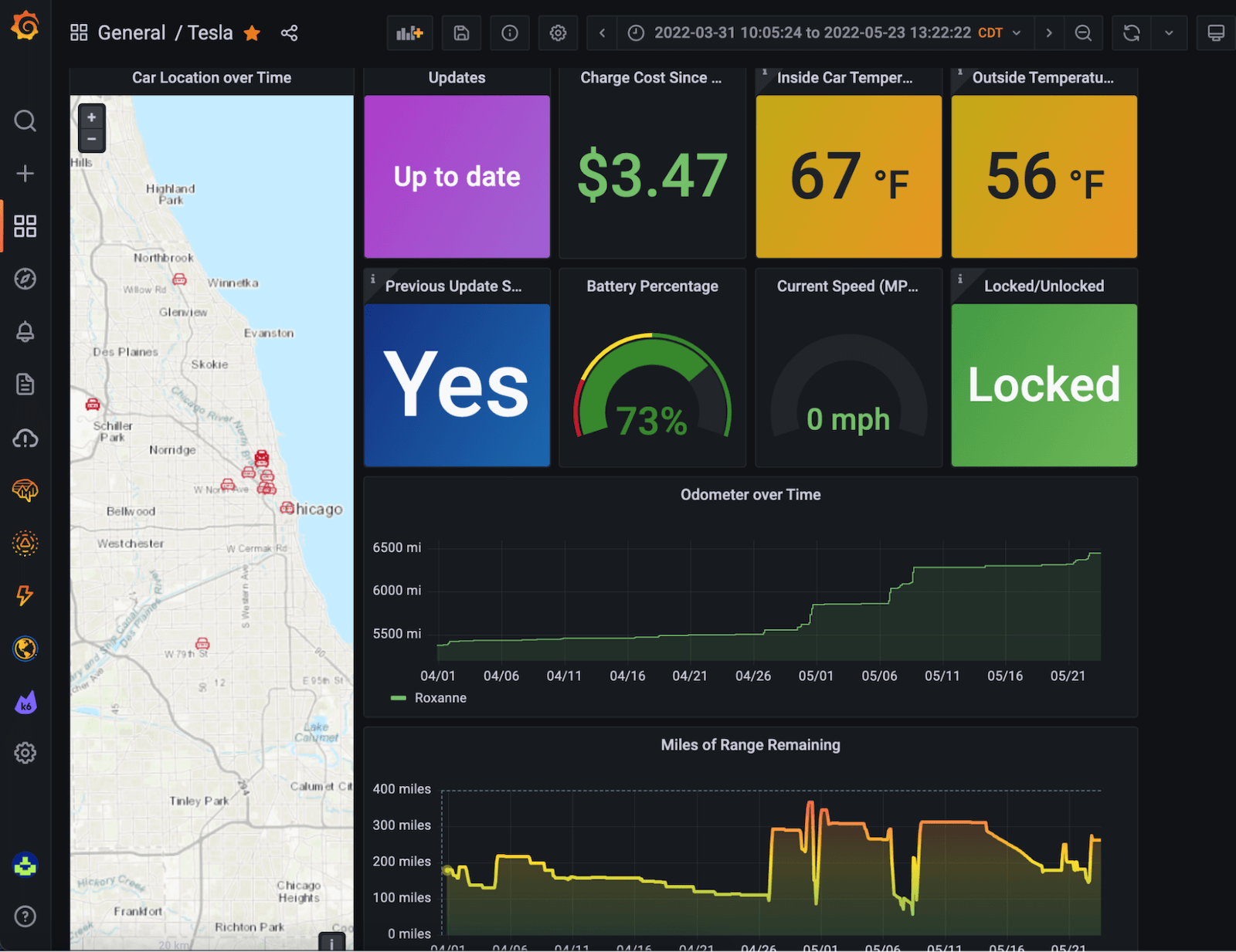tesla api