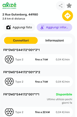 Quanto poco costa ricaricare