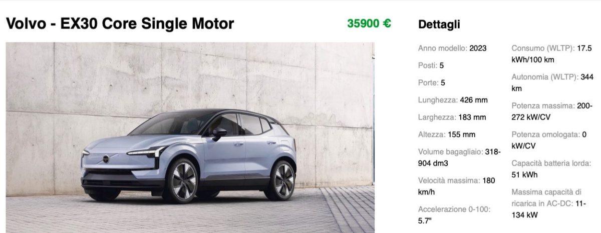 info Volvo EX30