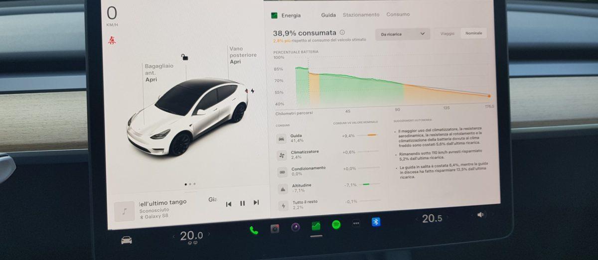 Model Y Long Range