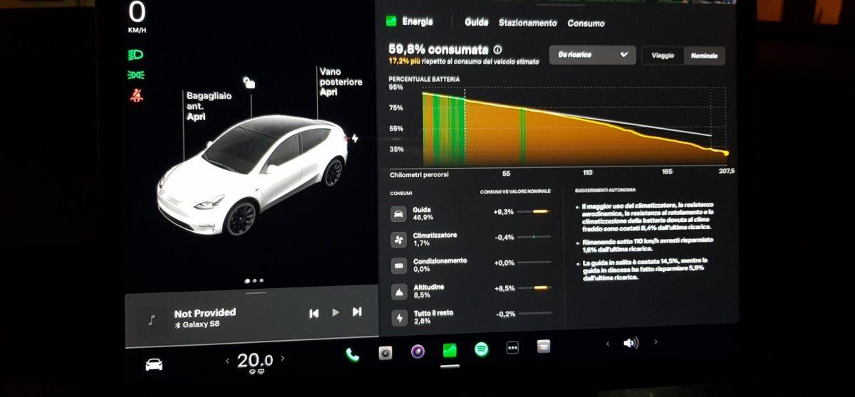 Model Y Long Range