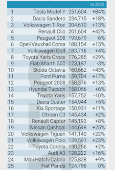 motori elettrici