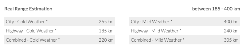 Autonomia vera della C3