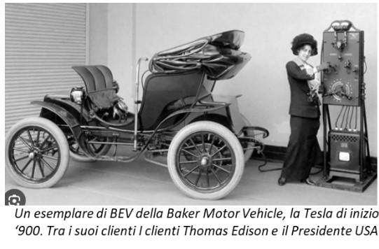 storia dell'auto