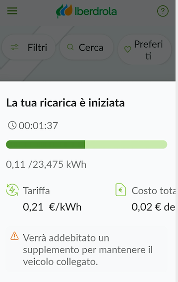 Se solo avessimo le tariffe