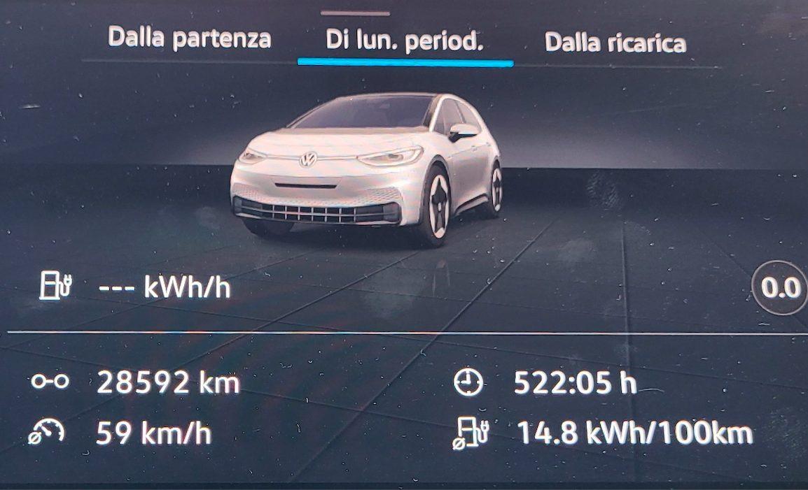 la mia VW