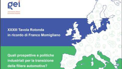 transizione filiera