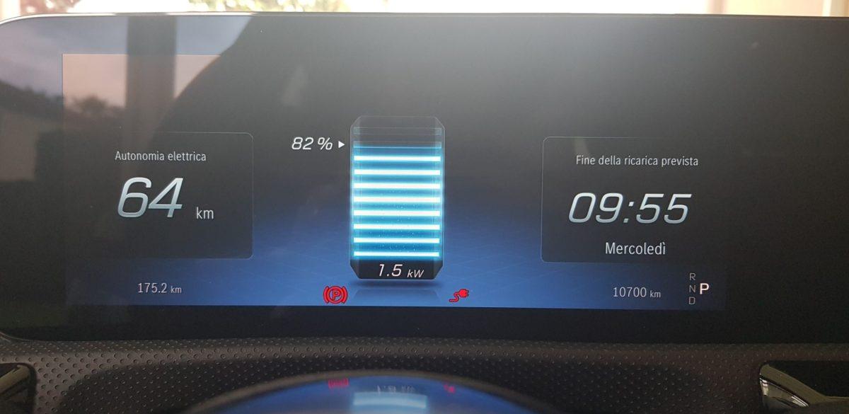 Mercedes Classe A250e