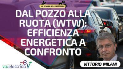 efficienza energetica
