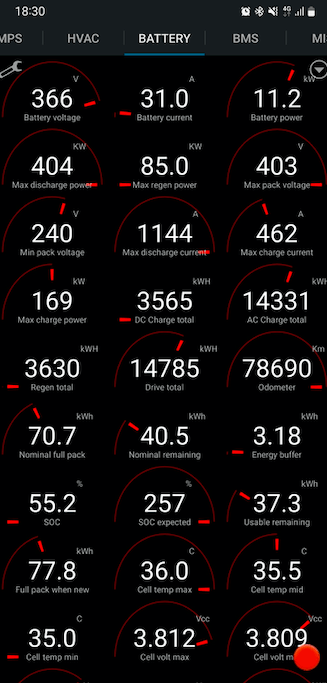 Quanto perde la batteria