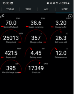 quanto perde la batteria