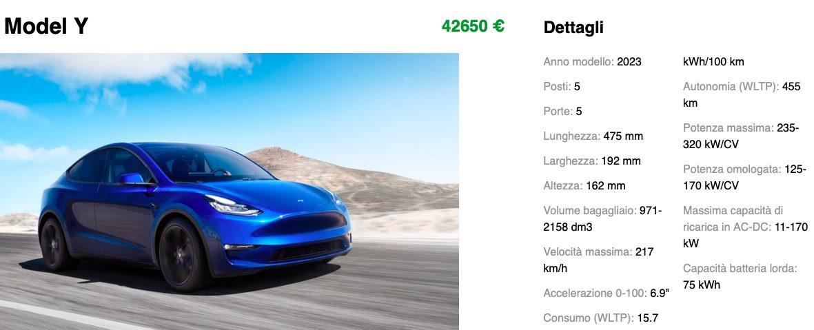 Vendite a marcia indietro