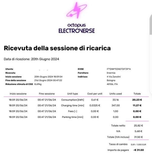 electroverse