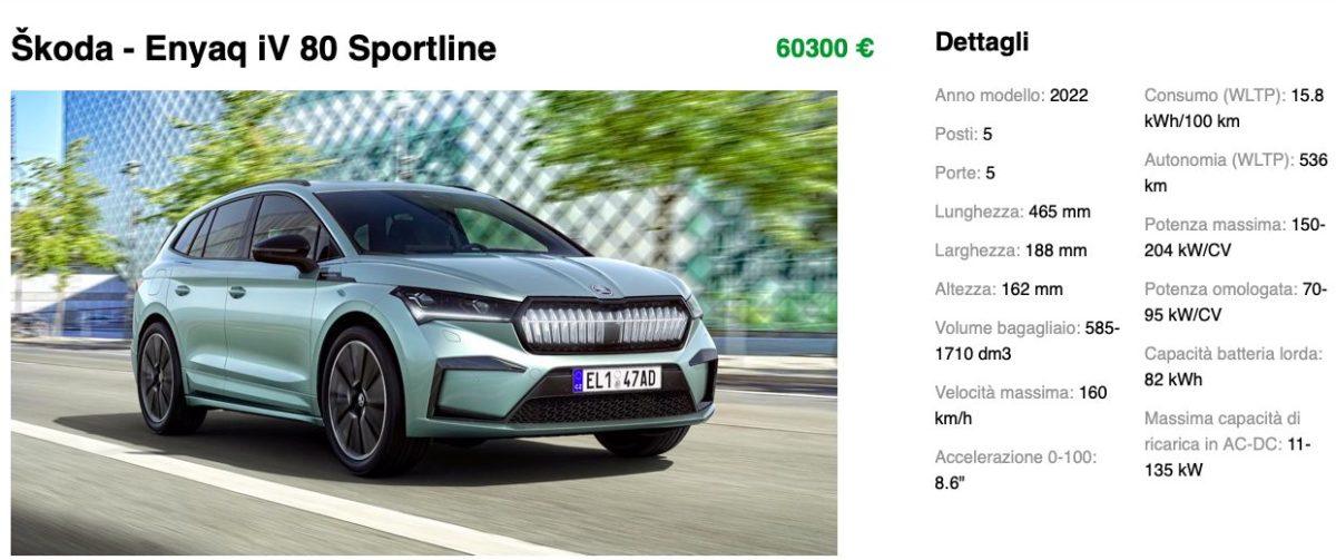 Skoda Enya 80 sportline