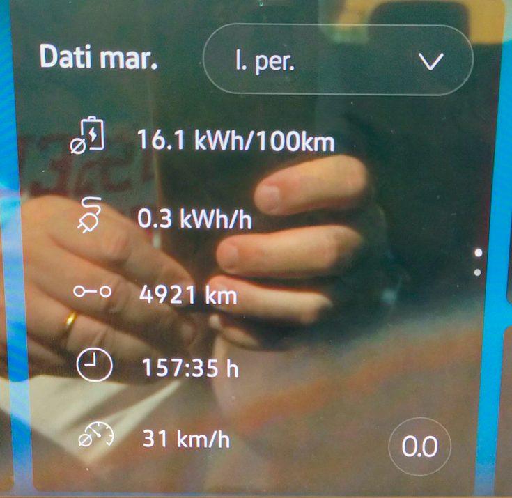 quanto consuma la VW