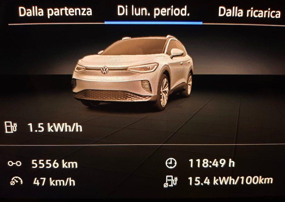 quanto consumano le VW