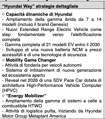 non solo elettrico